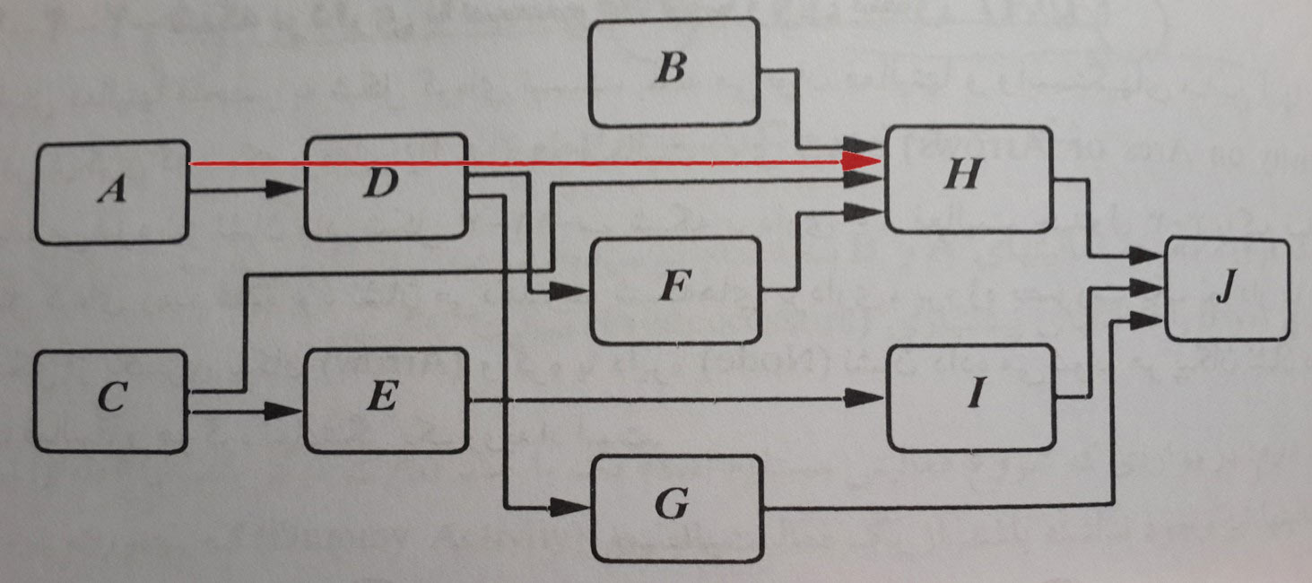 Slide_13-2